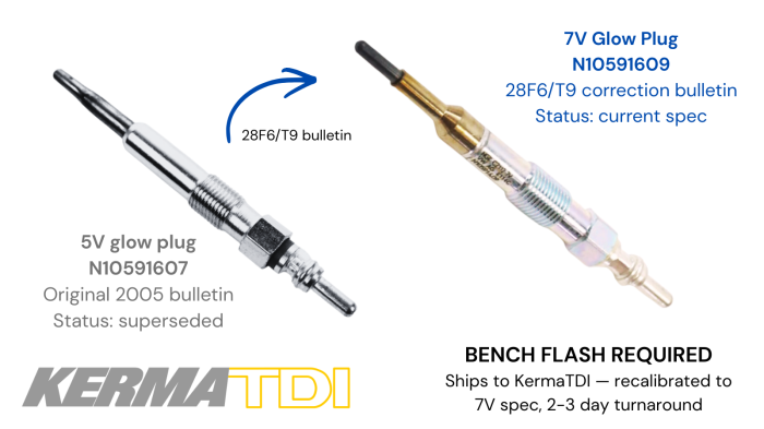 KermaTDI - Glow Plug Recall ECU Update (BEW) – 5V to 7V Reflash | KermaTDI