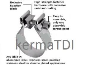 Stainless Steel Single Band Exhaust Clamp 2.5 inch [Accuseal]